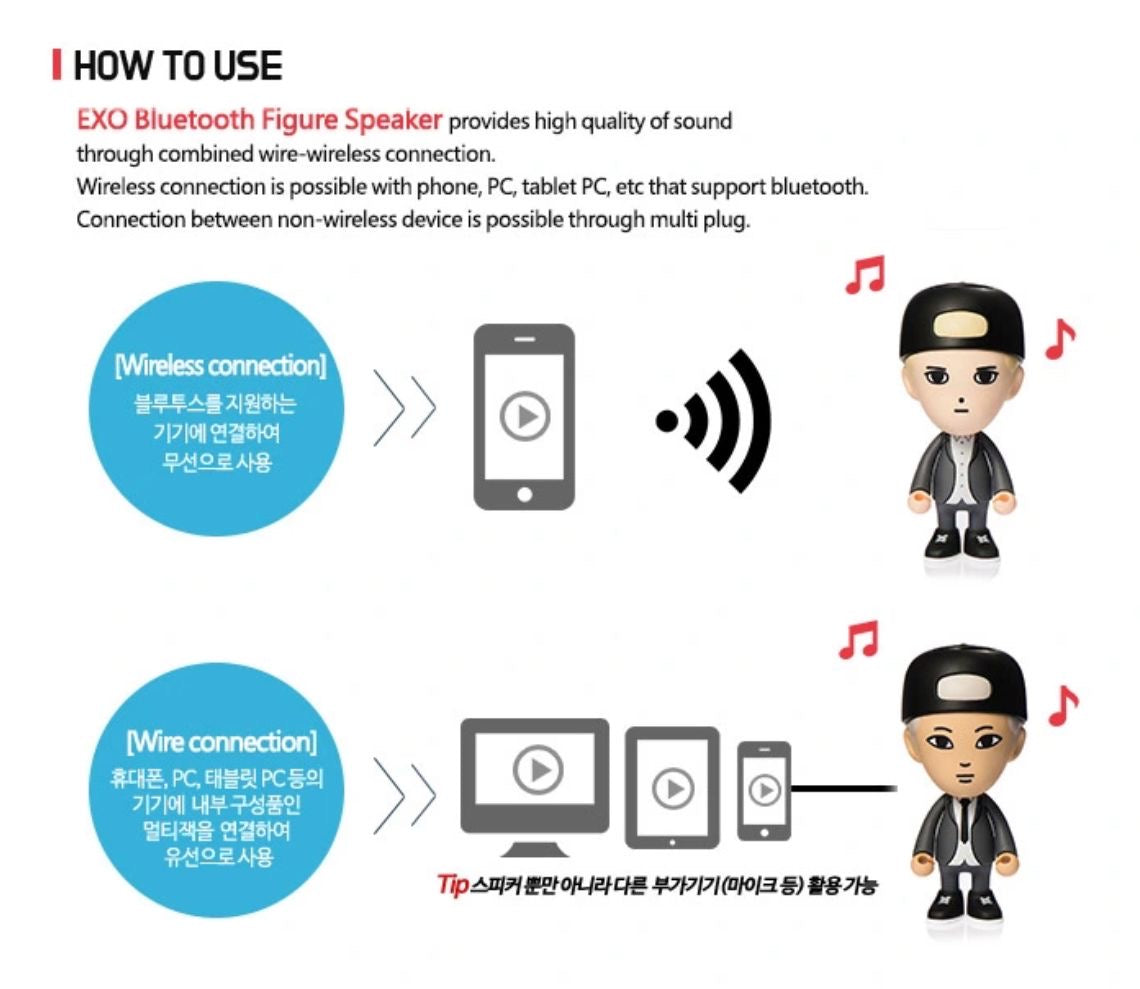 EXO Bluetooth Figure Speaker