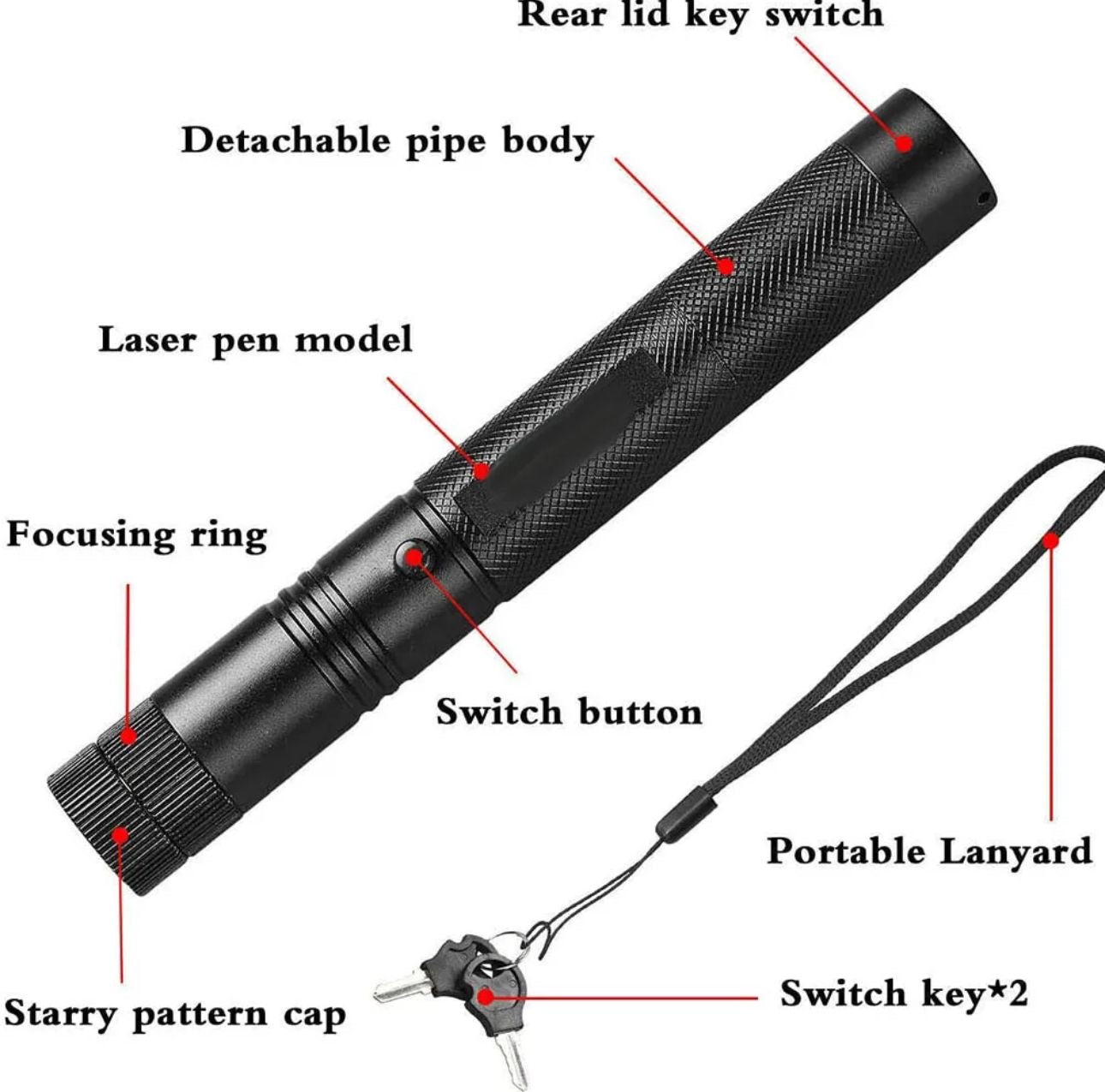 Laser Pointer With Laser Head