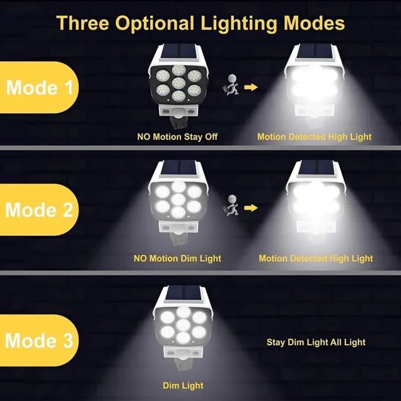 Realistic Looking Solar Light